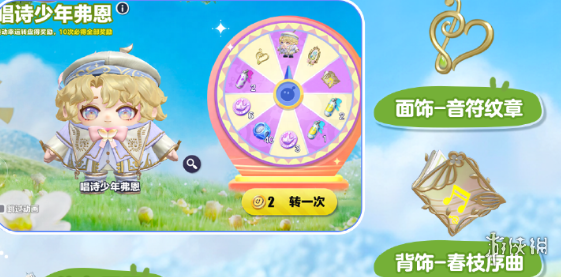 网2